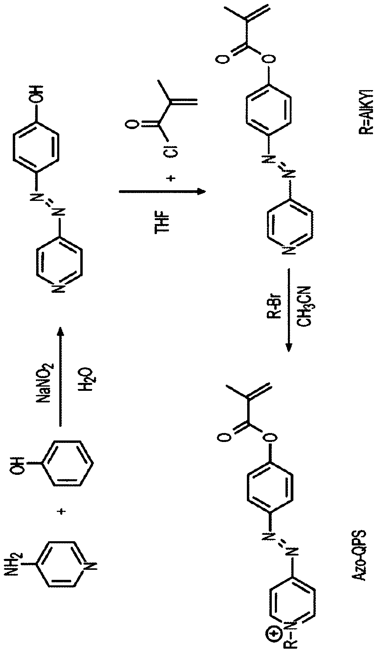 Azo-quaternary pyridinium salts with acid-enhanced antibacterial efficacy, methods of use, methods of syntheses, and uses thereof