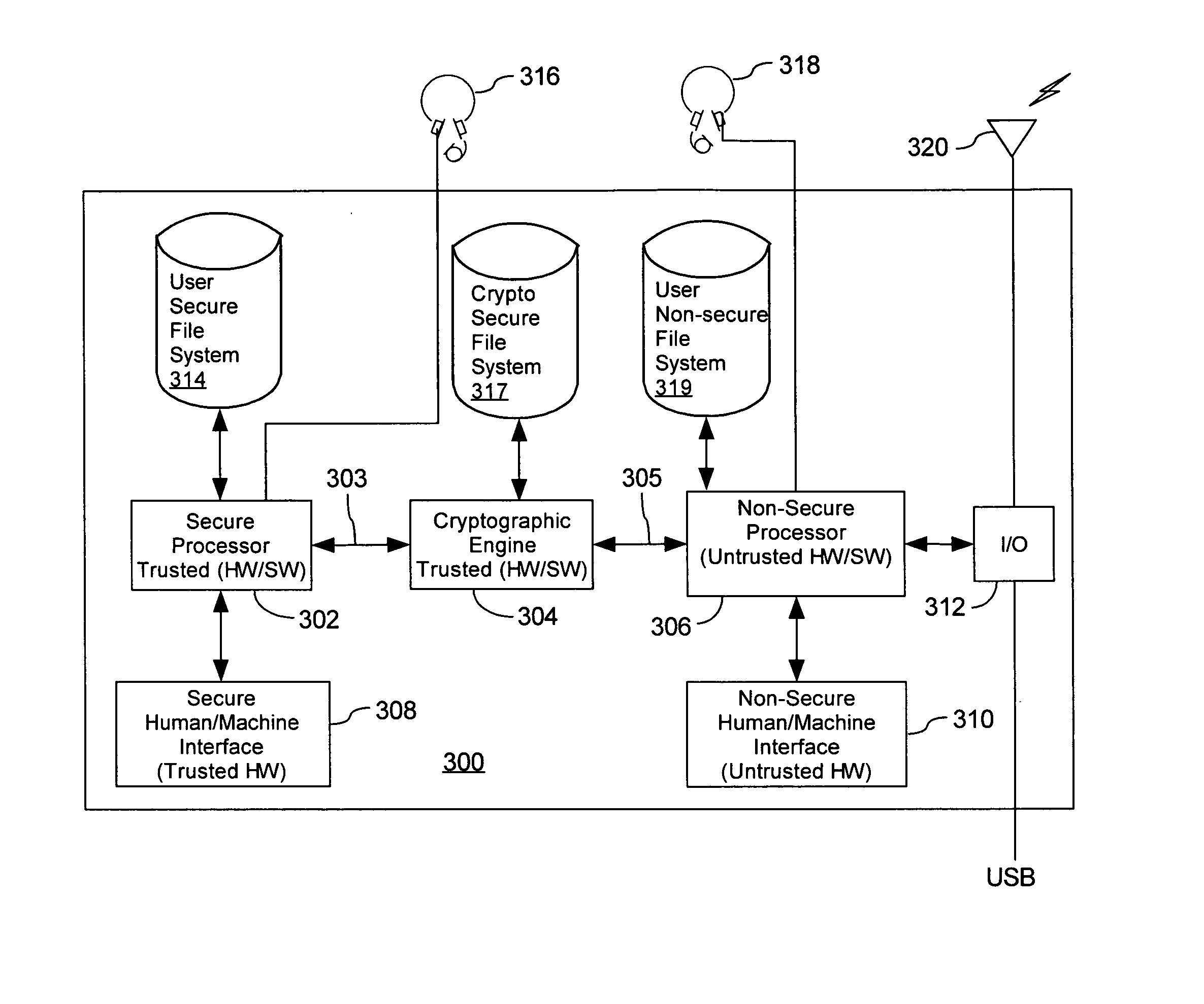 Computer architecture for a handheld electronic device