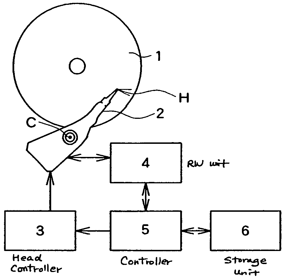 Disk drive and method of controlling the same