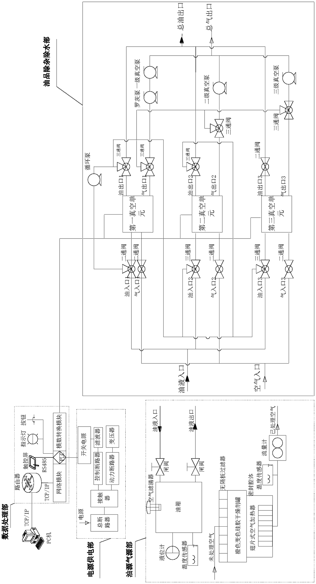 Intelligent vacuum oil liquid filtering dewatering system