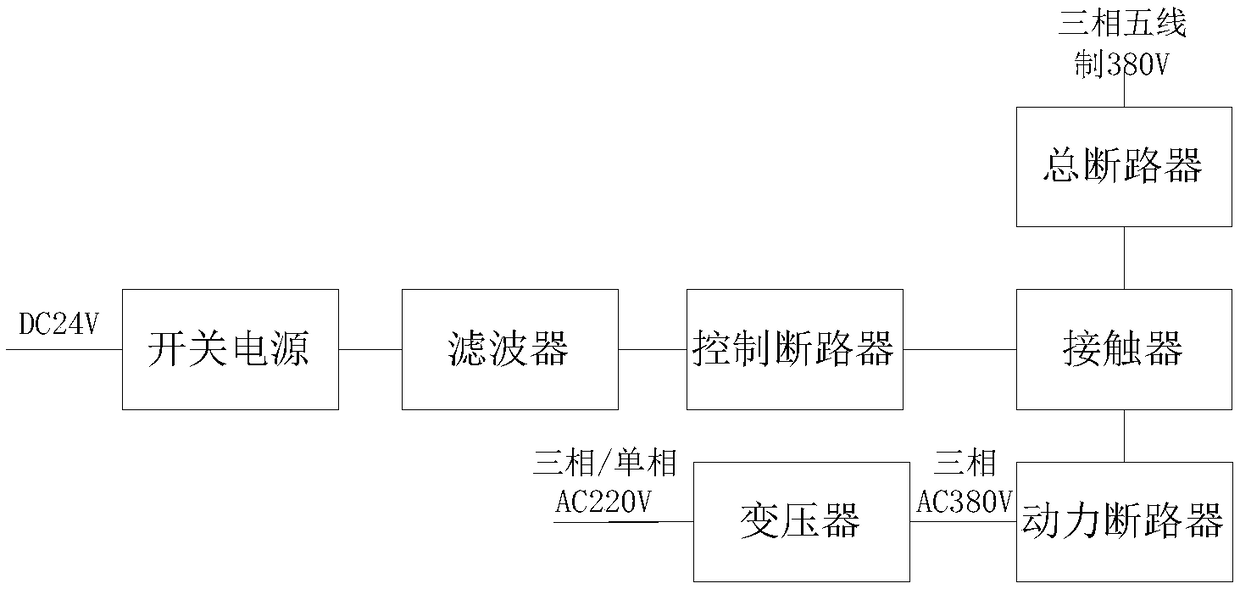 Intelligent vacuum oil liquid filtering dewatering system