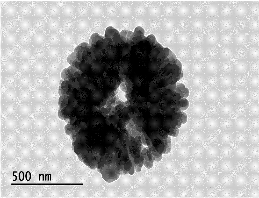 A simple and convenient method for preparing calcium carbonate hollow microspheres