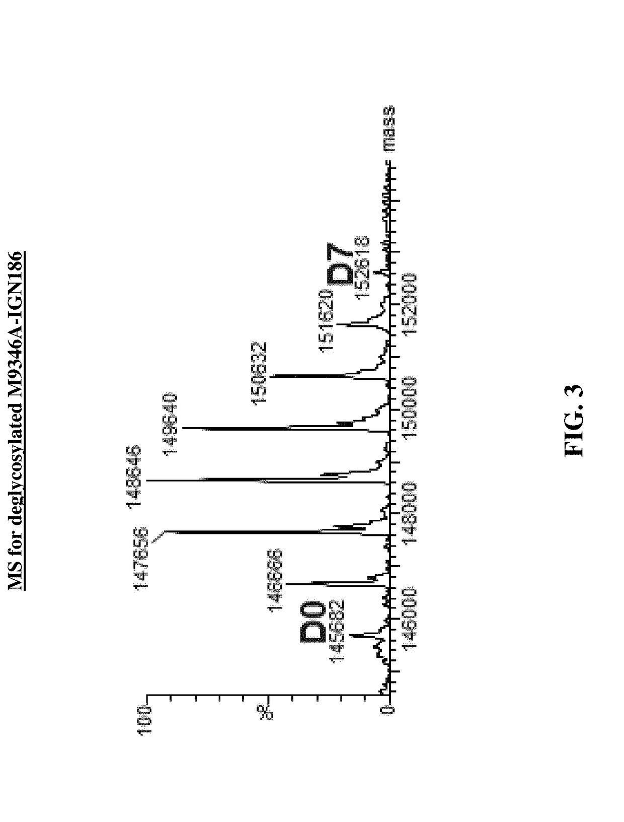 Cytotoxic benzodiazepine derivatives and conjugates thereof