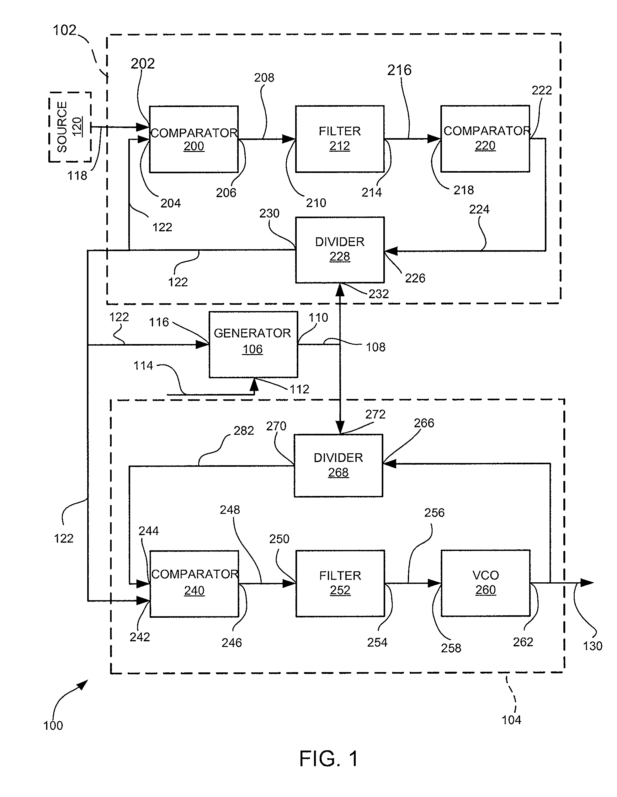 Method and apparatus for generating a phase-locked output signal