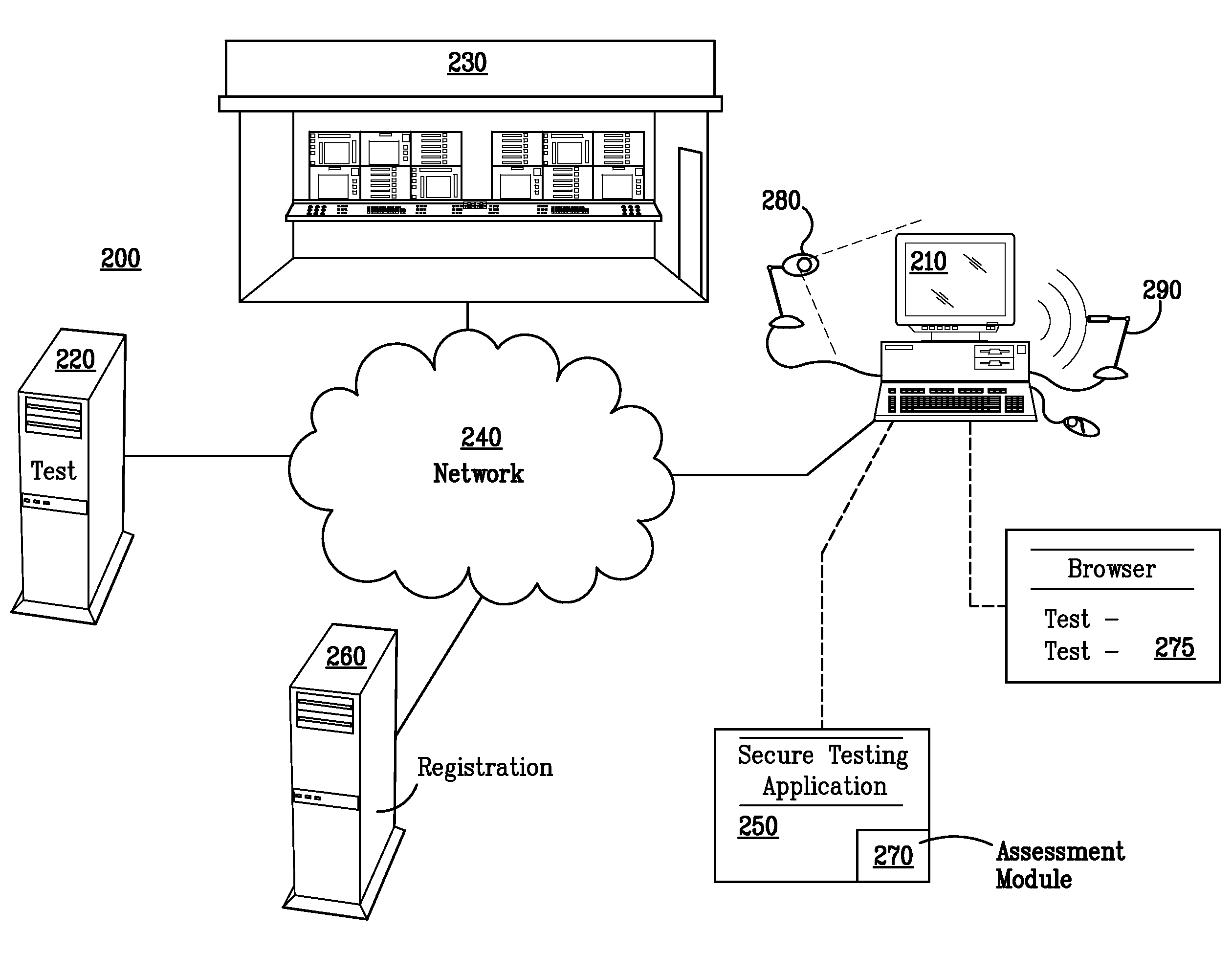 Maintaining a Secure Computing Device in a Test Taking Environment