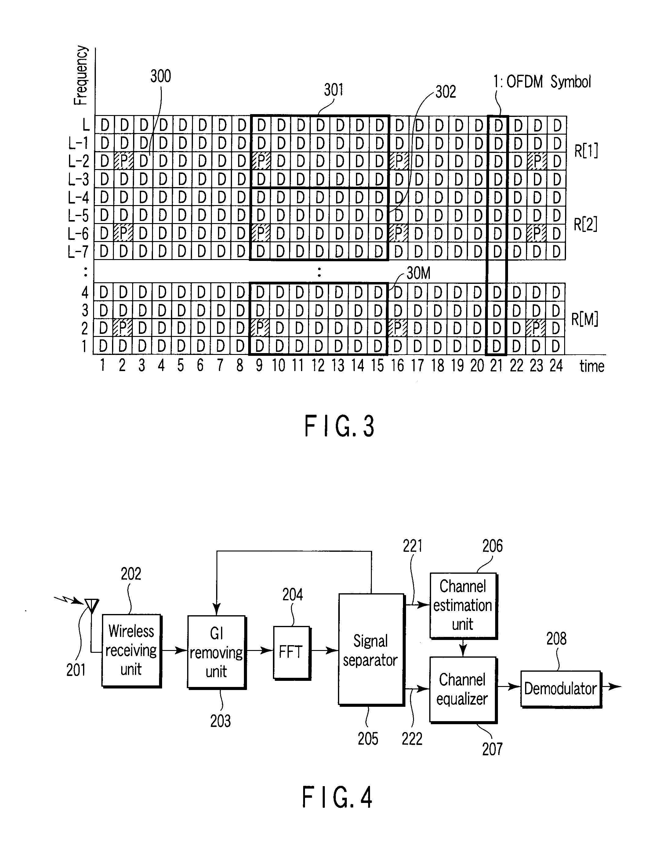 Method of transmitting OFDM signal and transmitter and receiver thereof