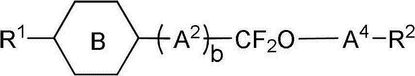 Liquid crystal compound containing indan and difluoro methylenedioxy bridge, as well as preparation method and application thereof