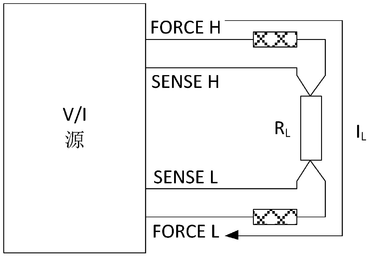 Weak current measuring device of ATE system and measuring method
