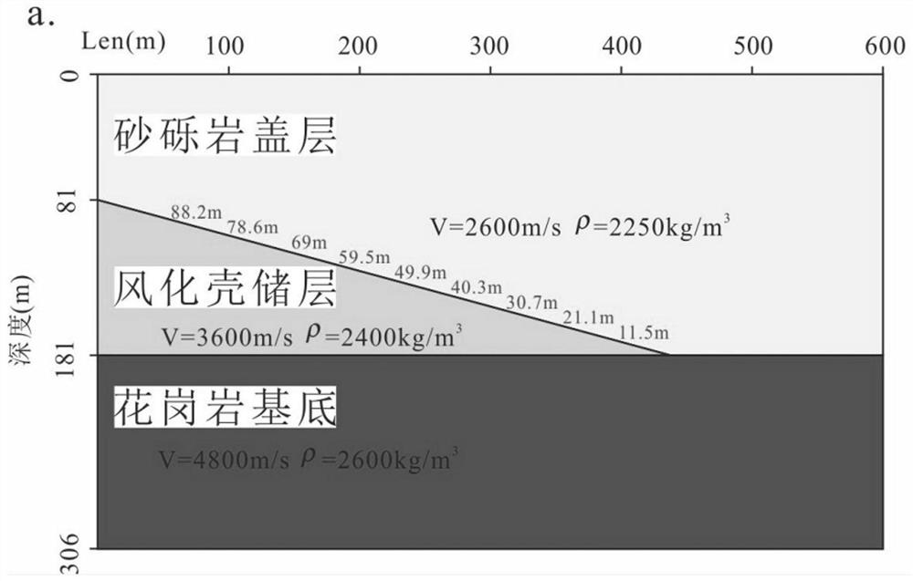 Weathering crust reservoir bottom interface identification method based on mathematical statistics