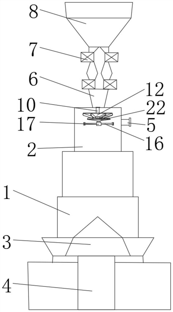 Two-stage gas producer for glass production