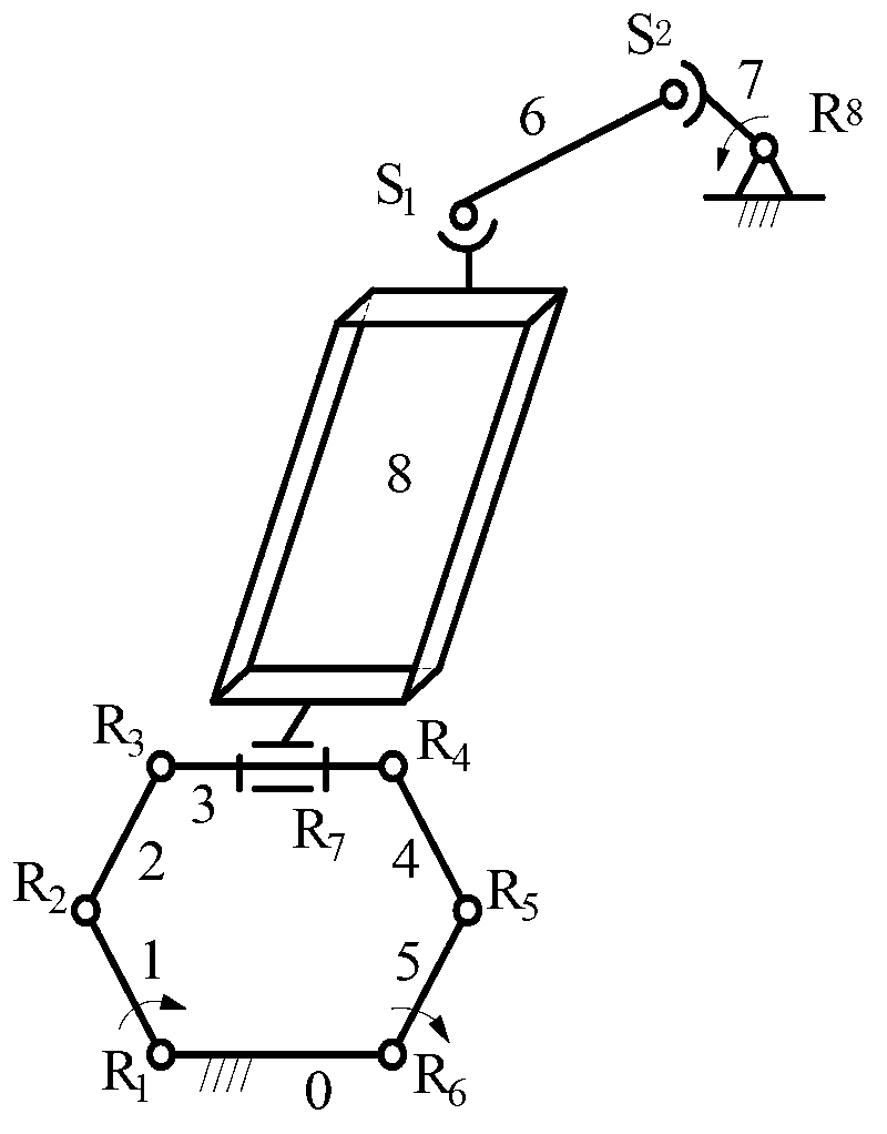 Variable-input three-dimensional spatial motion vibrating screen mechanism