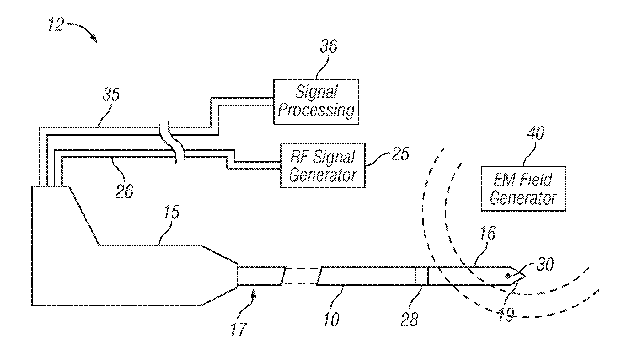 Radio frequency ablation system with tracking sensor