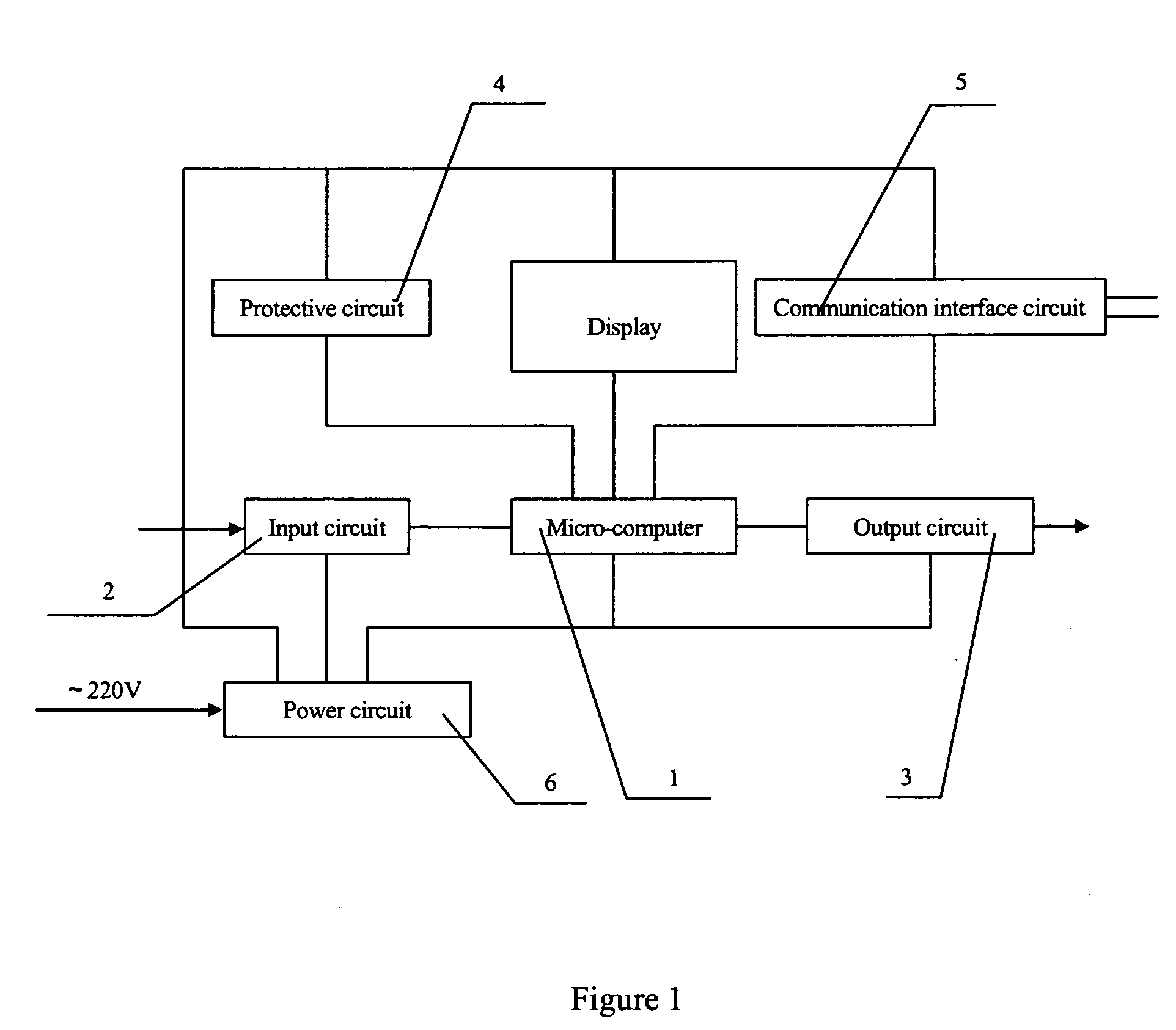 Energy-saving fuzzy control method and fuzzy control machine in central air conditioner