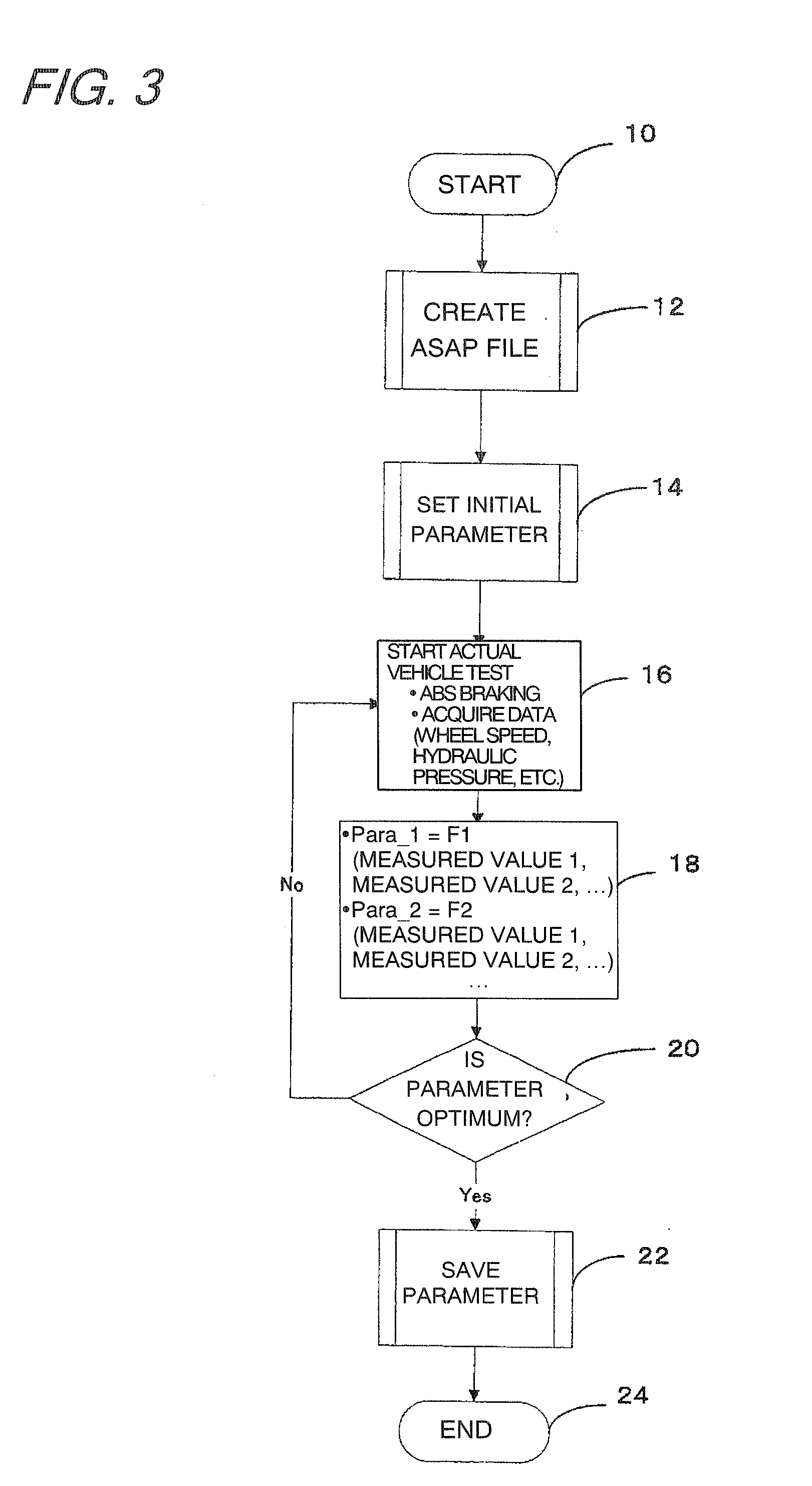 Vehicular abs control system with internal parameter automatic calibration function