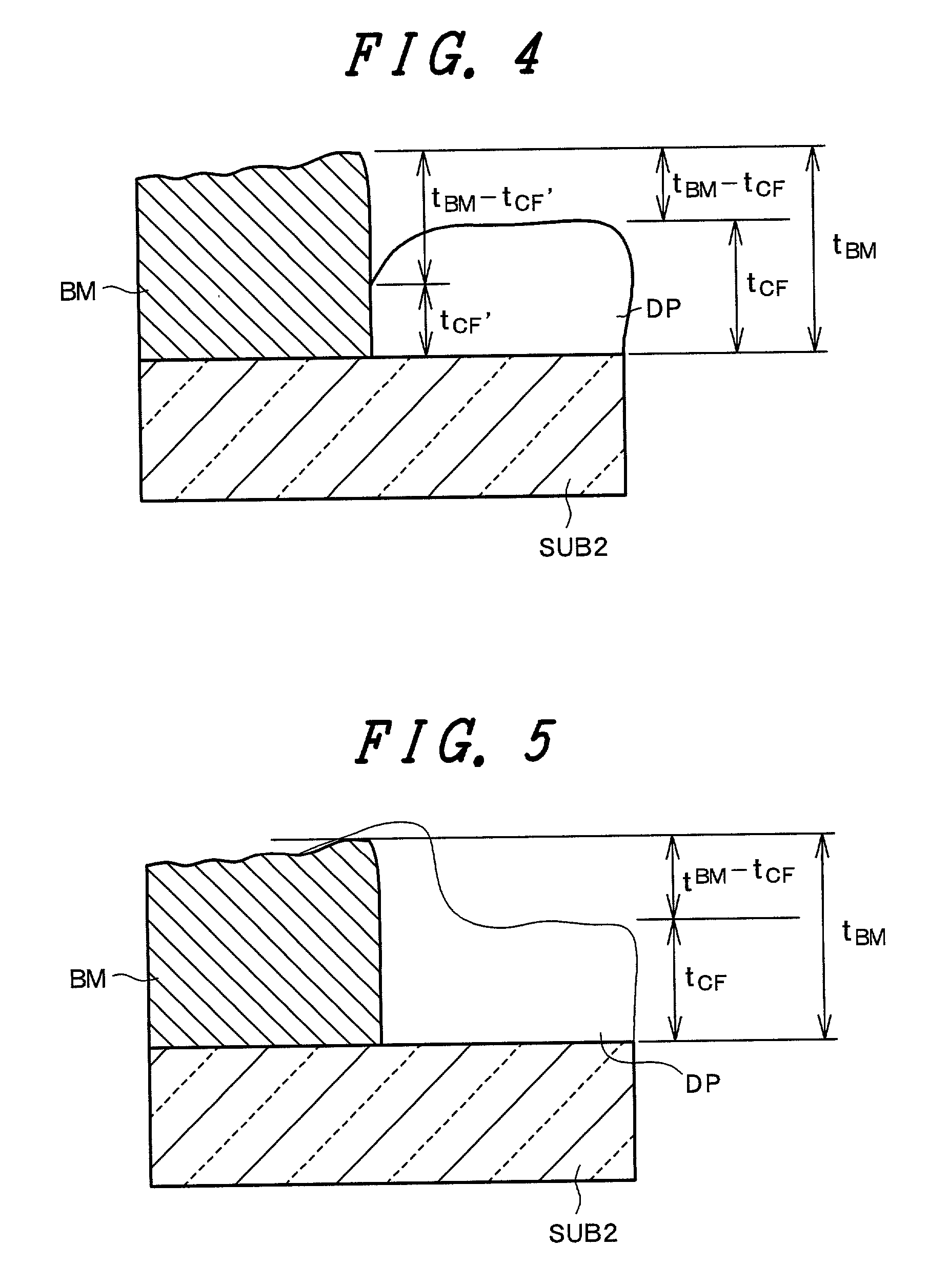 Method of manufacturing color filters and liquid crystal display device using these color filters