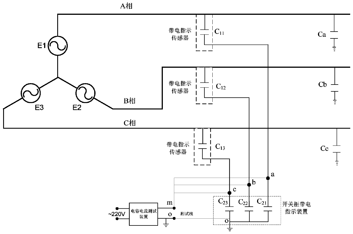 Method, device and system for testing capacitive current