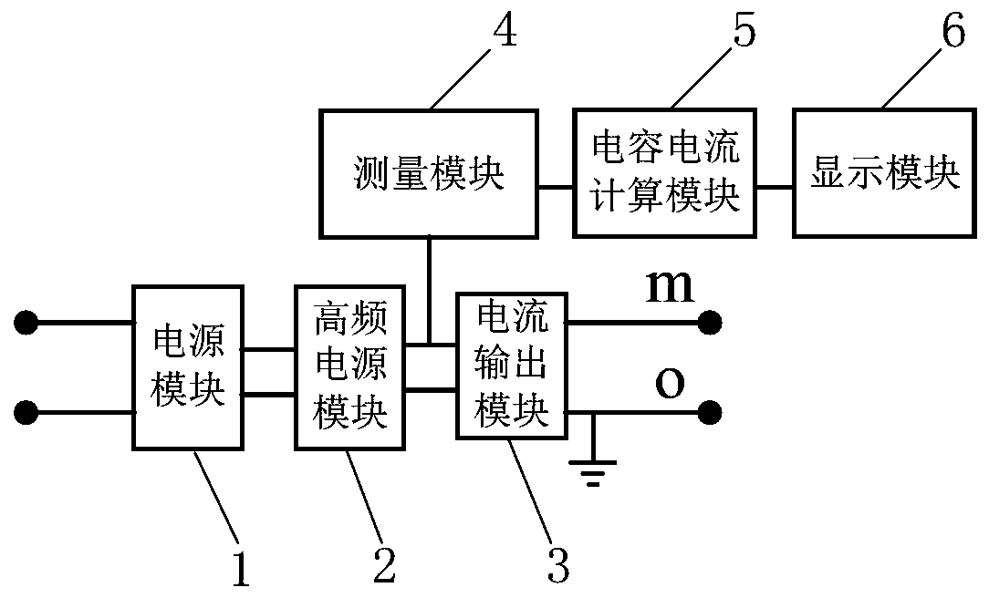 Method, device and system for testing capacitive current