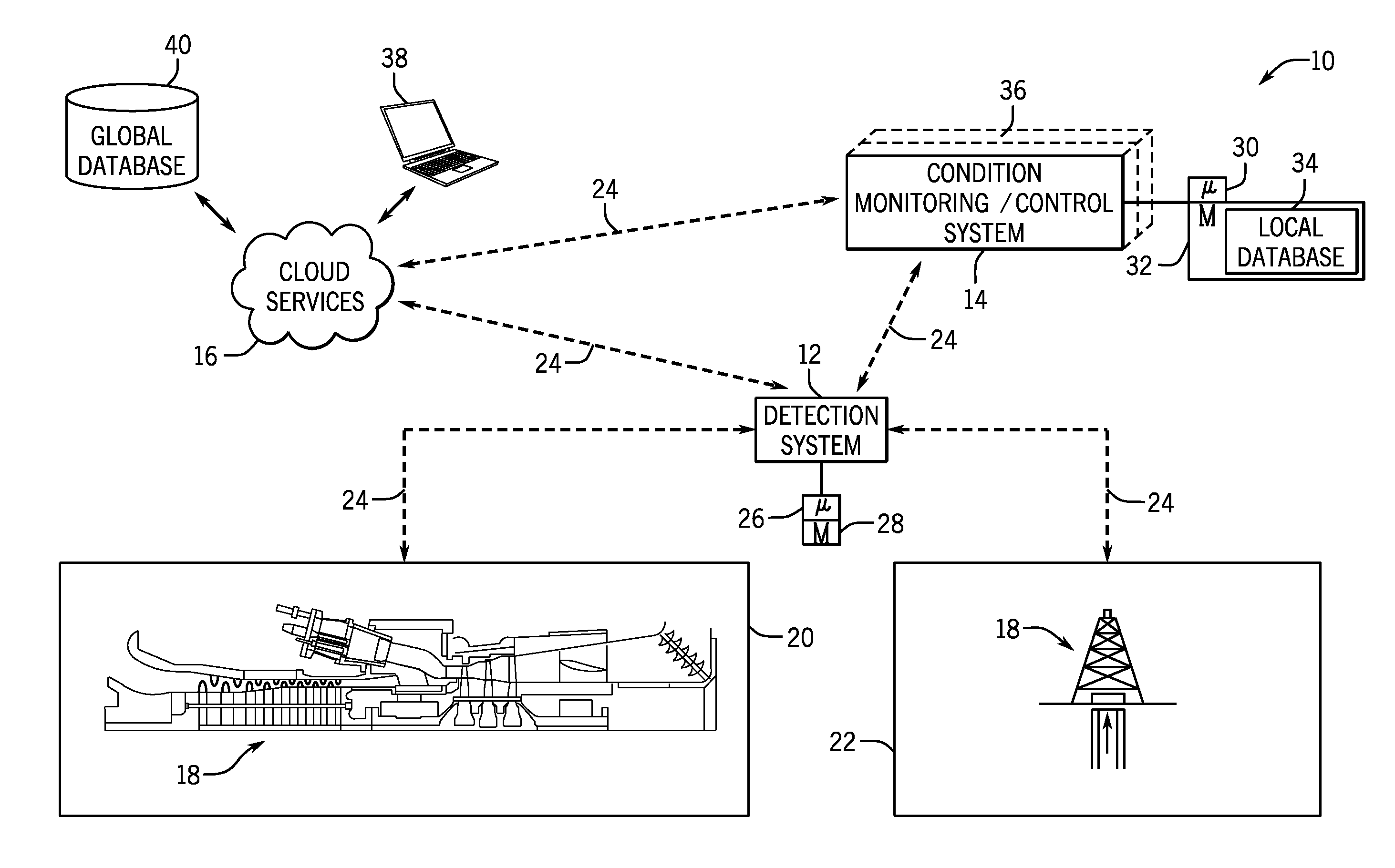 Vibration condition monitoring system and methods