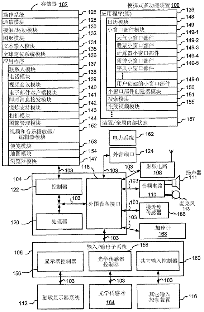 Device, method and graphical user interface for editing videos