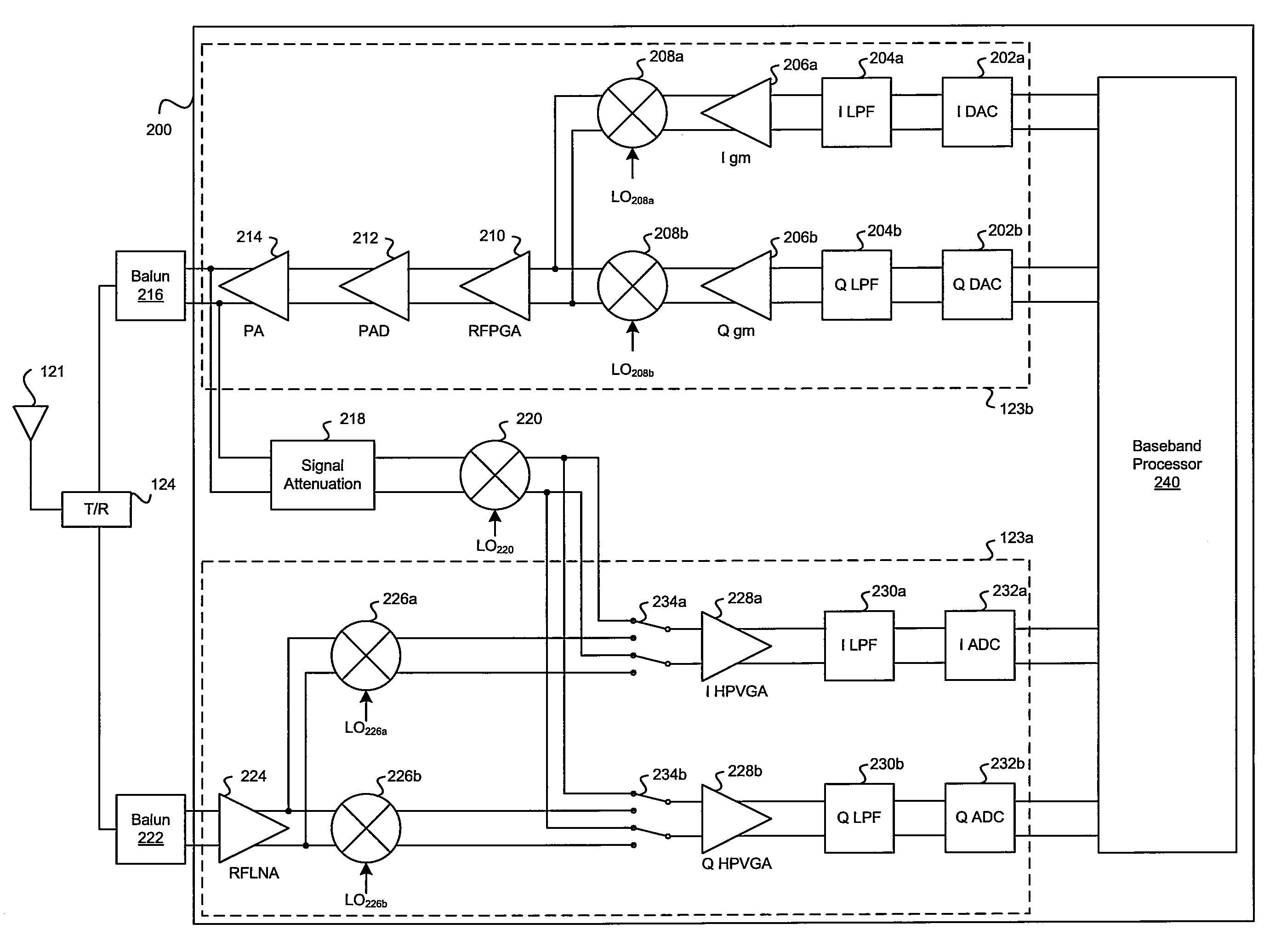 Method and system for estimating and compensating non-linear distortion in a transmitter using data signal feedback