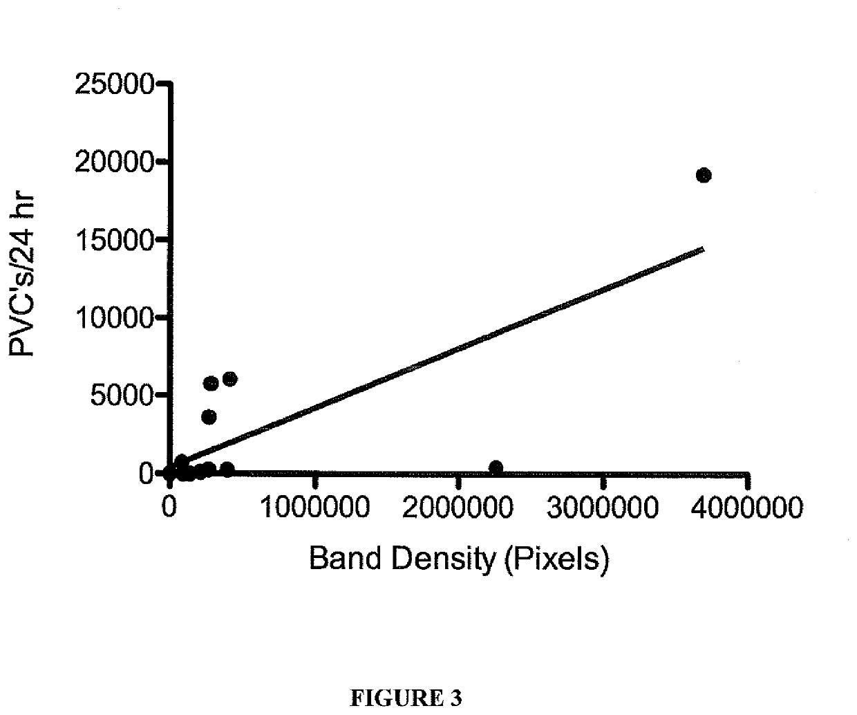 Method for Diagnosis of Arrhythmogenic Right Ventricular Cardiomyopathy