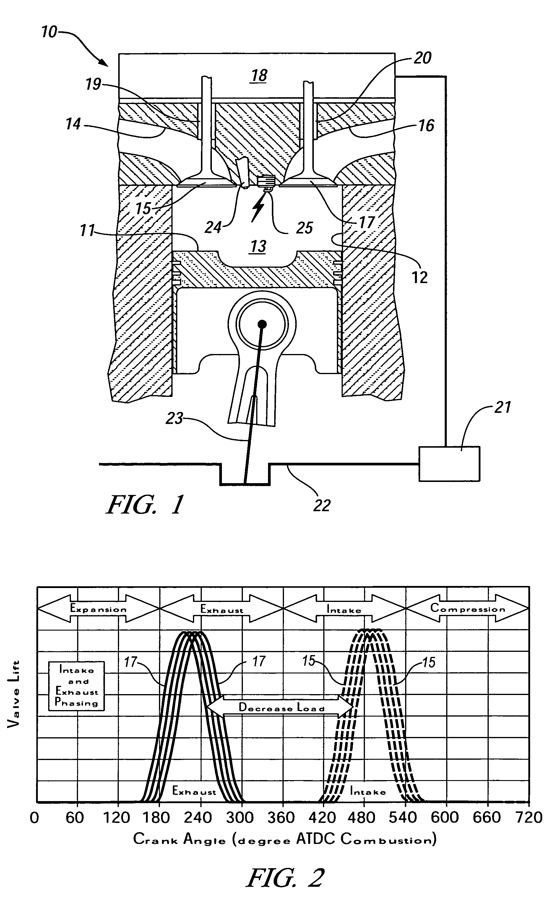 Speed transient control methods for direct-injection engines with controlled auto-ignition combustion