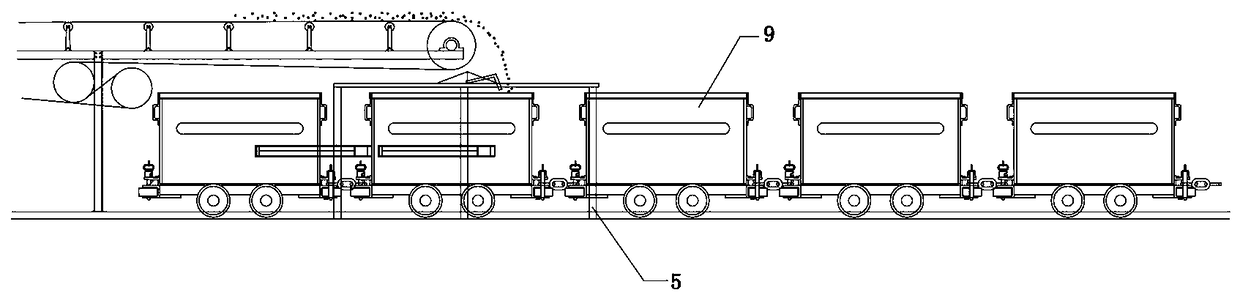 Fully automatic continuous gangue discharge system