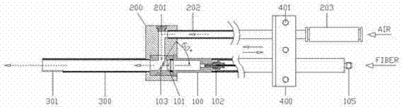 Optical probe with blower for infrared thermodetector