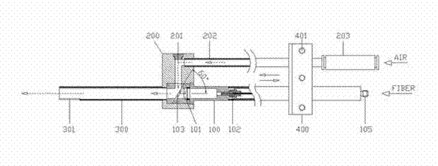 Optical probe with blower for infrared thermodetector