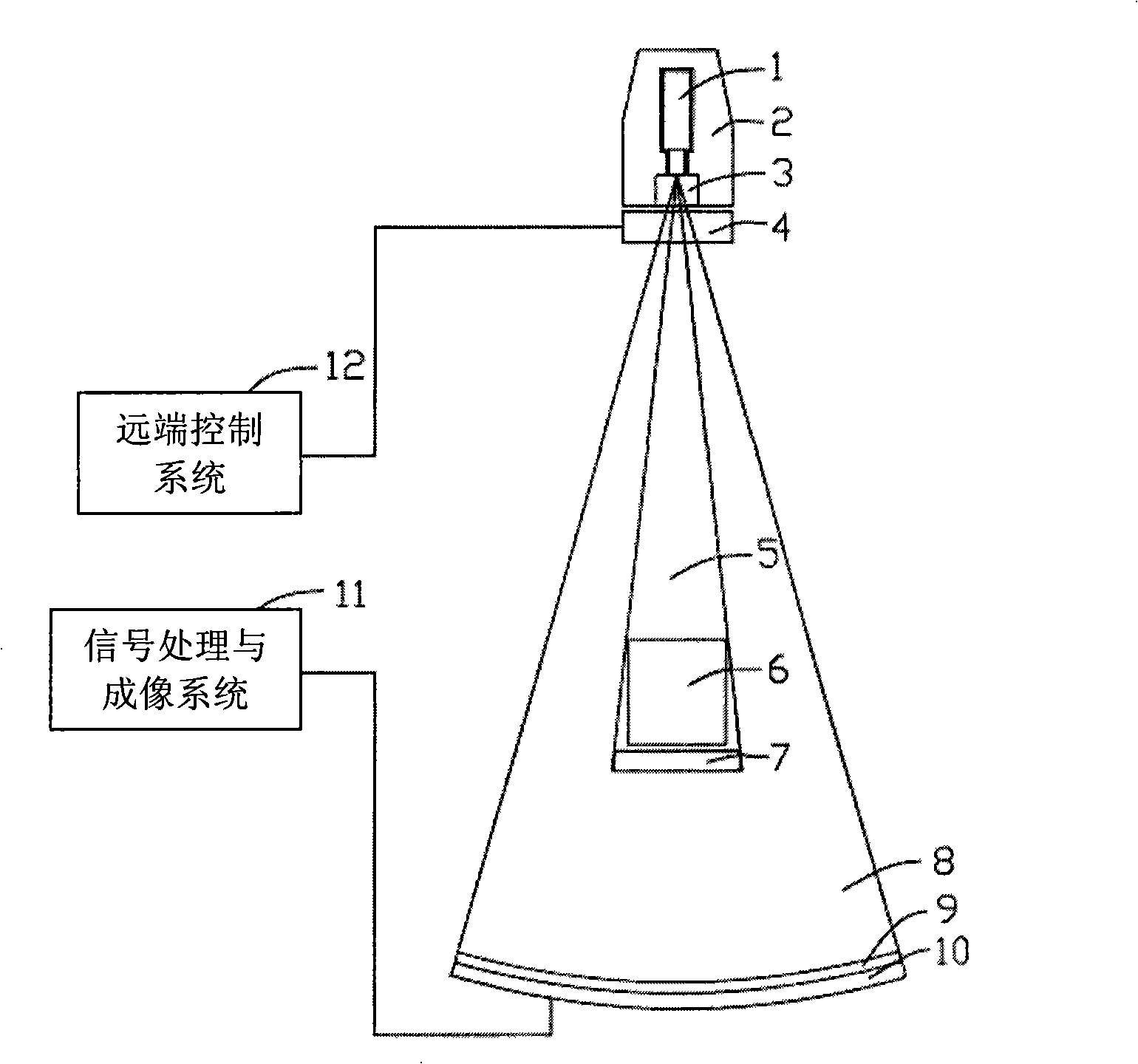 Dual-purpose collimating device with seam