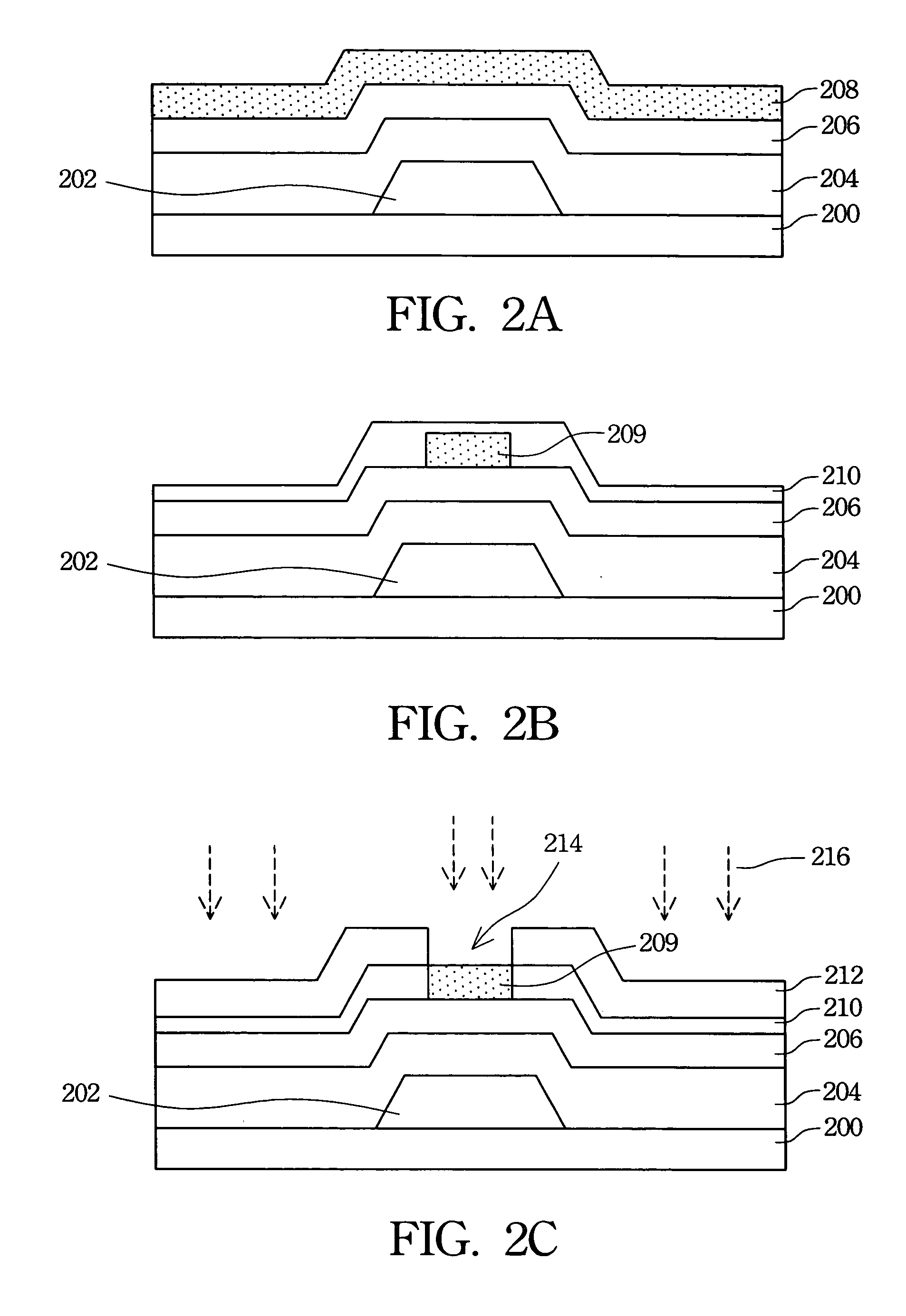 Method of forming poly-silicon thin film transistors