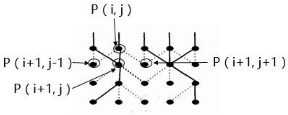 A Method of Target Area Filling and Fusion Processing Based on Satellite Remote Sensing Image