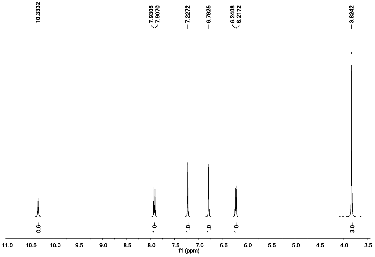 A kind of method for extracting scopolamine from Benzocarpus edulis