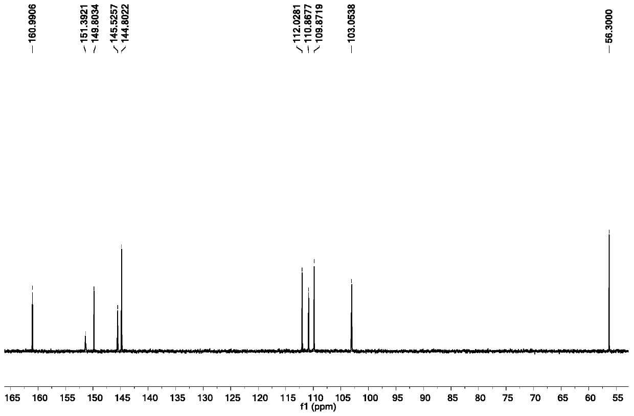 A kind of method for extracting scopolamine from Benzocarpus edulis