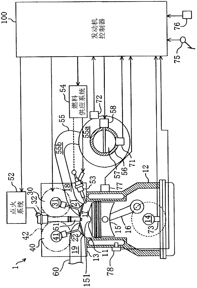 Method and device for controlling spark-ignition direct injection engine