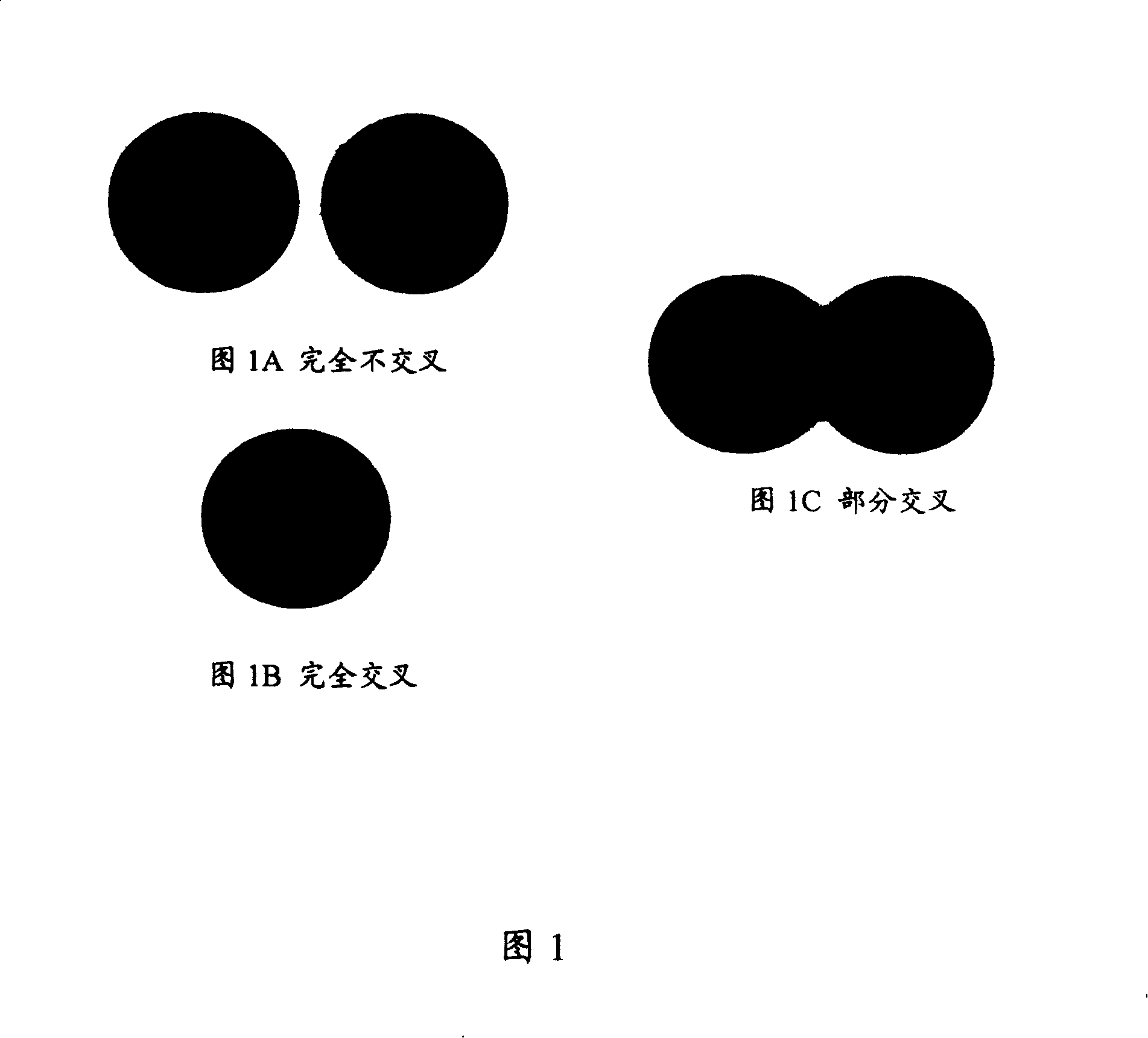 Service distributing method based on base station hardware resource power