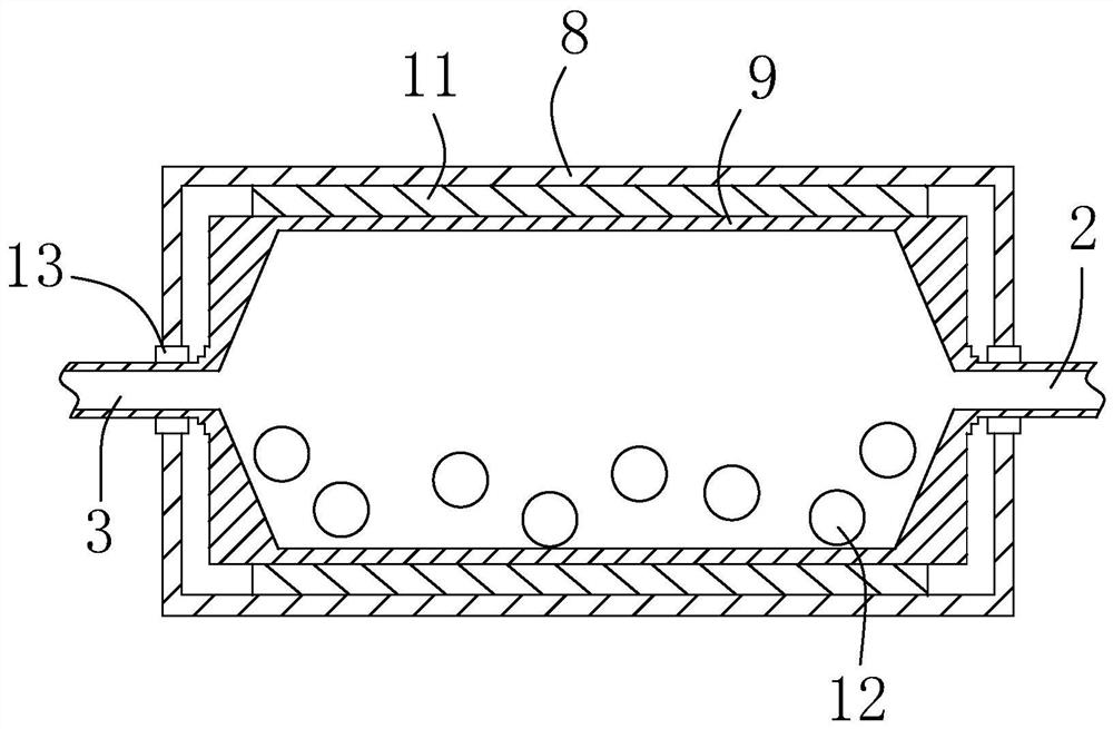 A preparation system and process of tungsten carbide powder