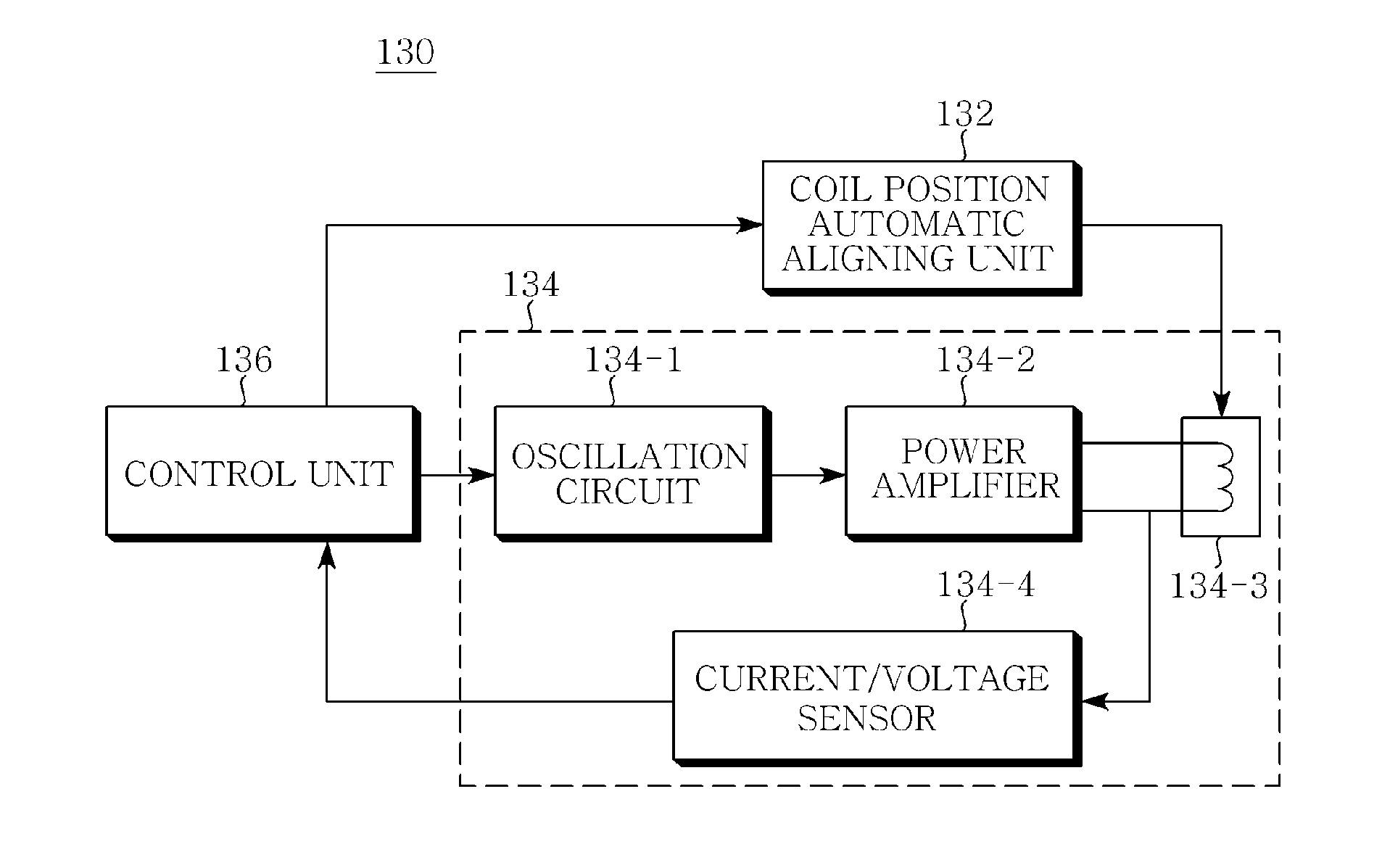 Wireless Charging Apparatus For Vehicle