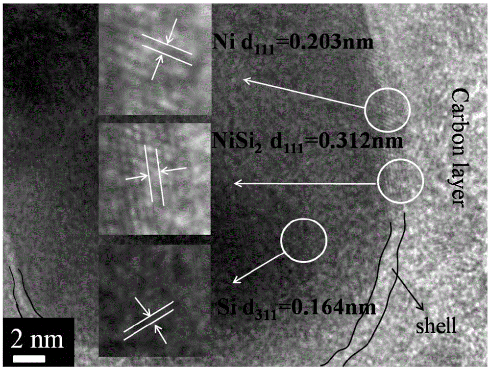 Silicon-based anode material of lithium ion battery and preparation method of silicon-based anode material