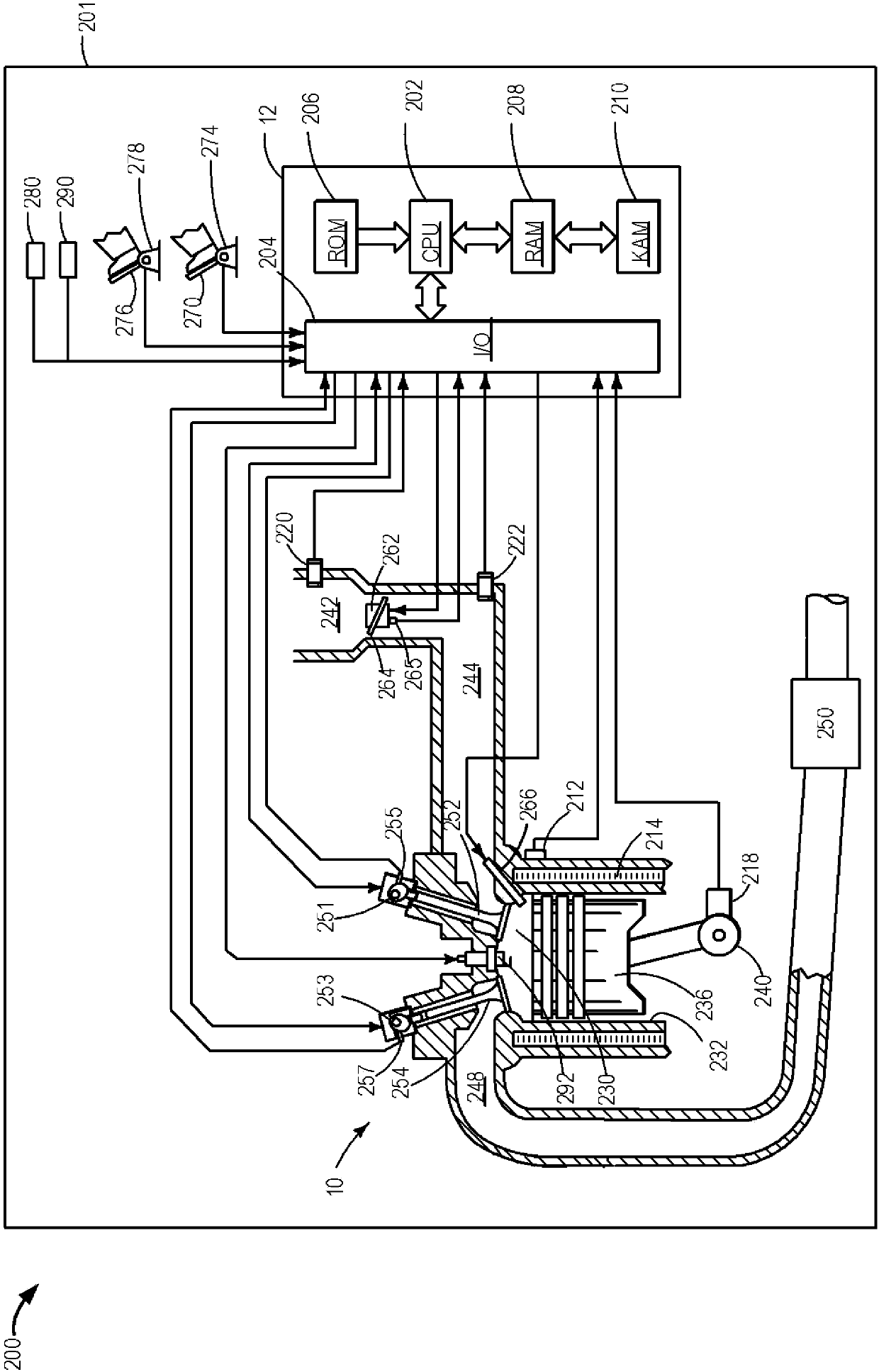 Powertrain lash management