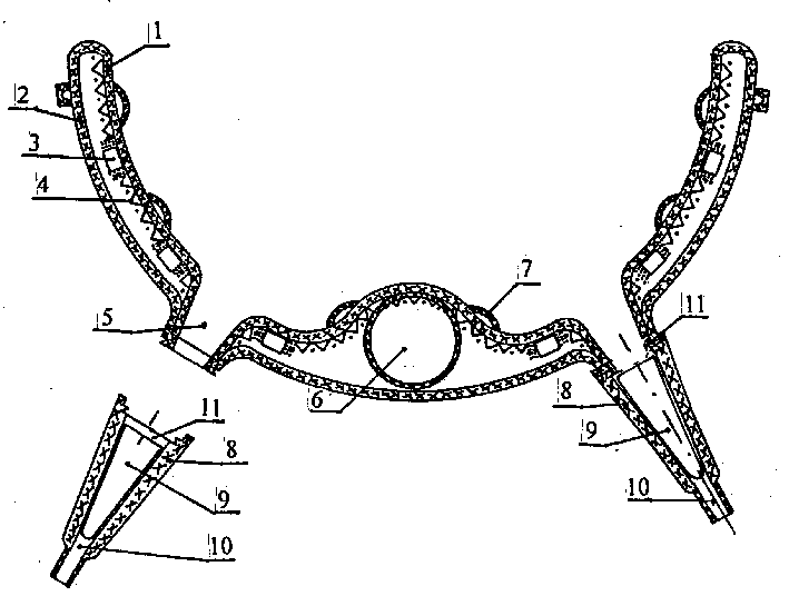 Multi-function mammary health instrument specific for milk cows