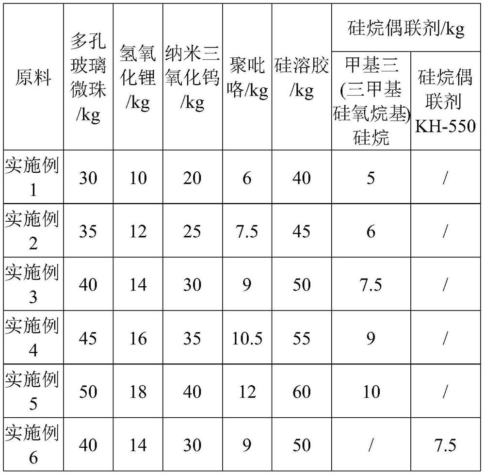 Intelligent dynamic dimming film and preparation method and application thereof