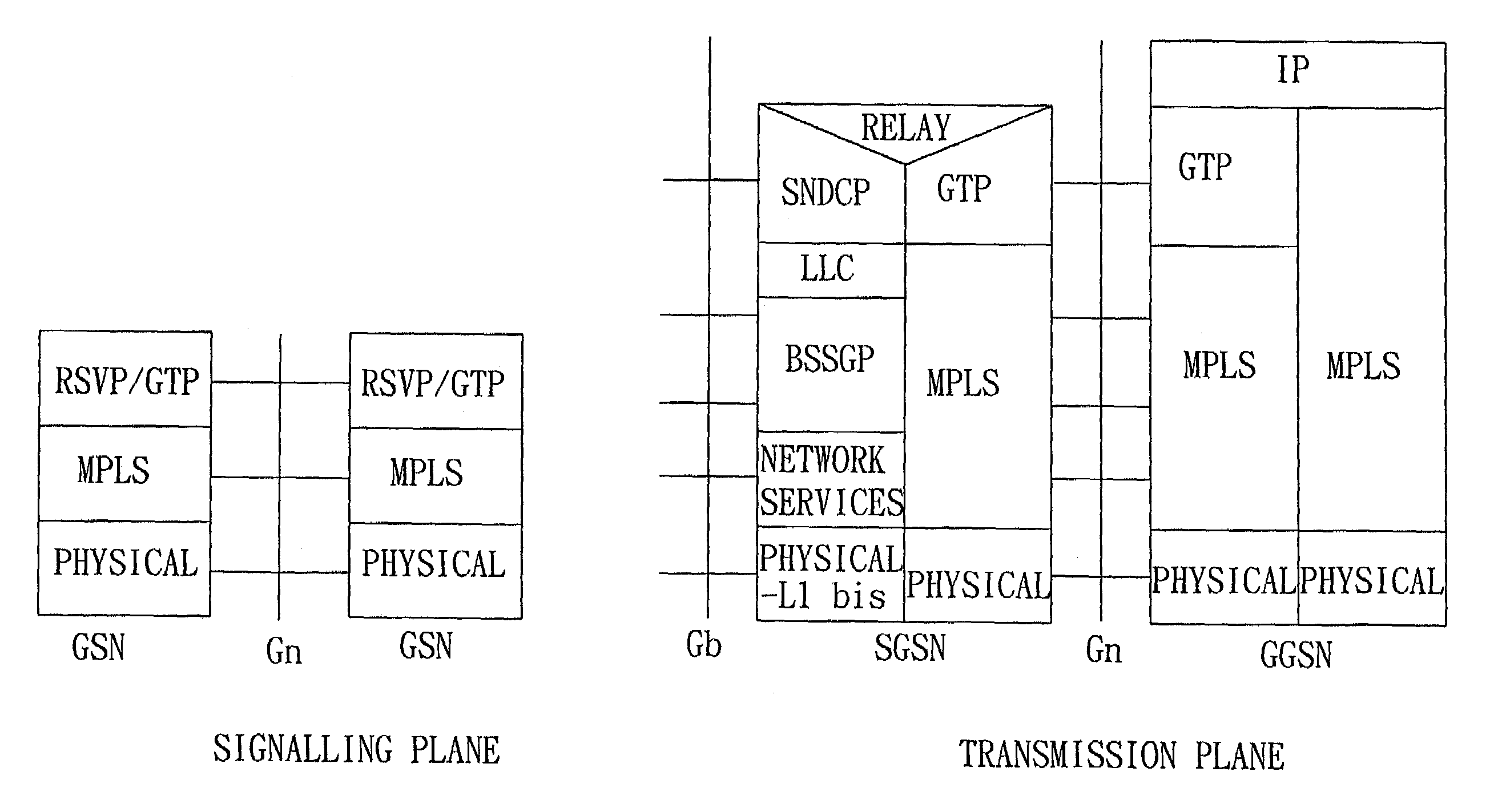 Method and system for applying a multi-protocol label switching network in general packet radio service