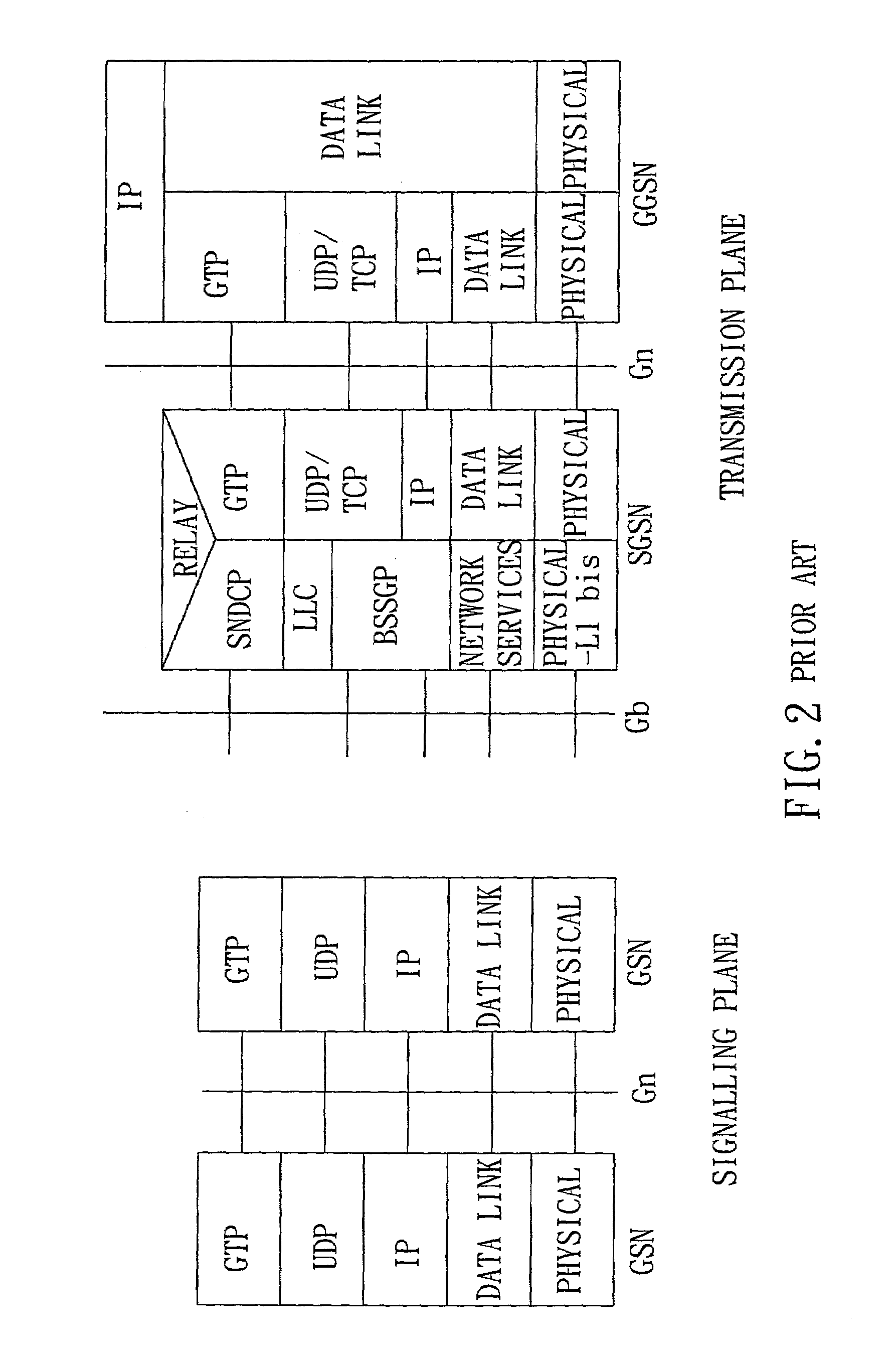 Method and system for applying a multi-protocol label switching network in general packet radio service