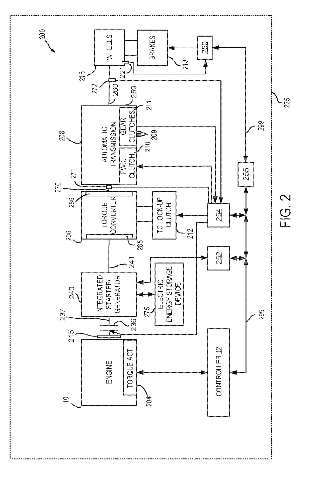 Methods and system for launching a hybrid vehicle