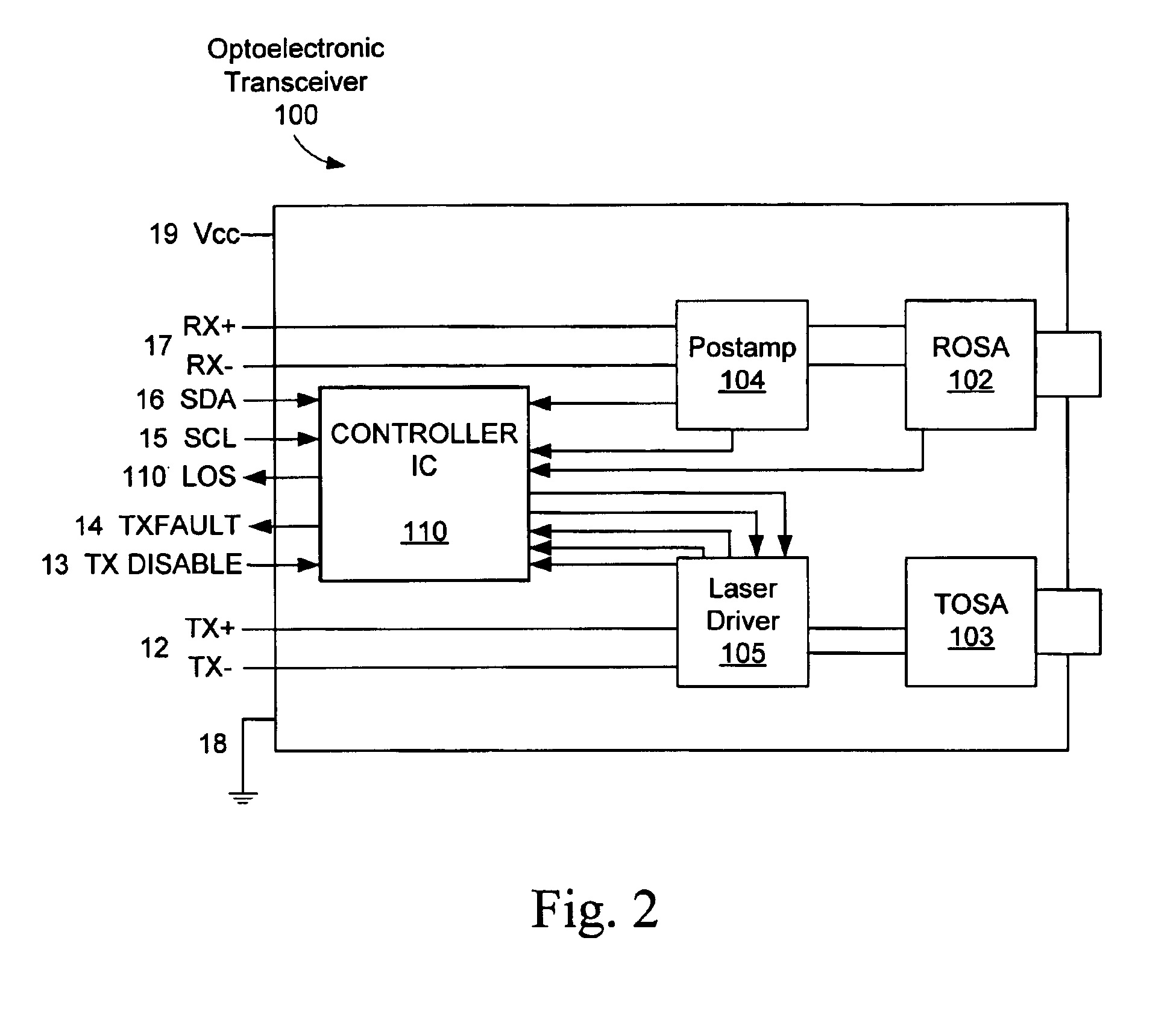 Memory mapped monitoring circuitry for optoelectronic device