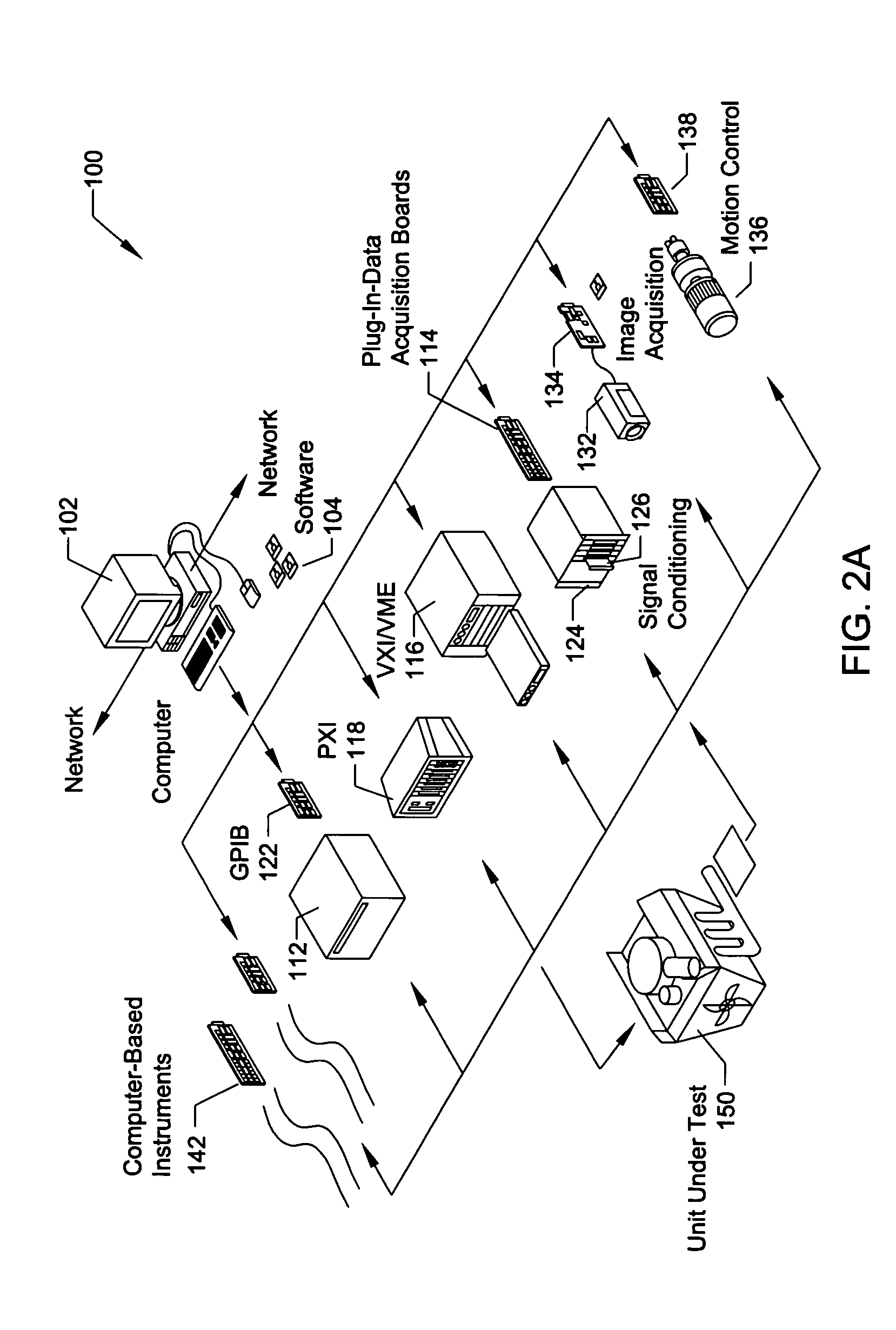 System and method for automatically creating a prototype to perform a process
