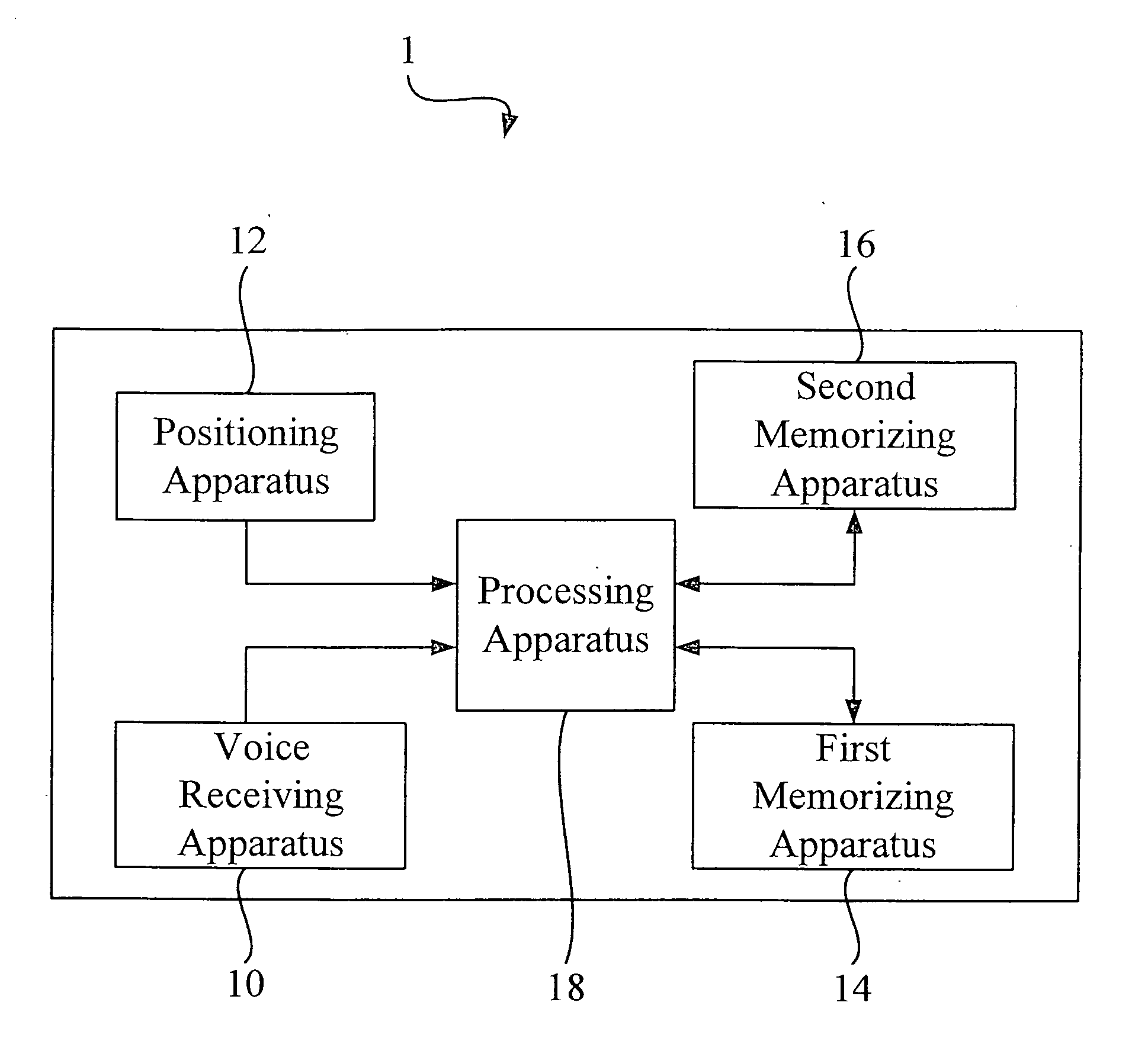 Voice recognition system and method