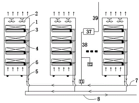 Control method of fluorine-pump internal-circulation server cabinet heat radiation system