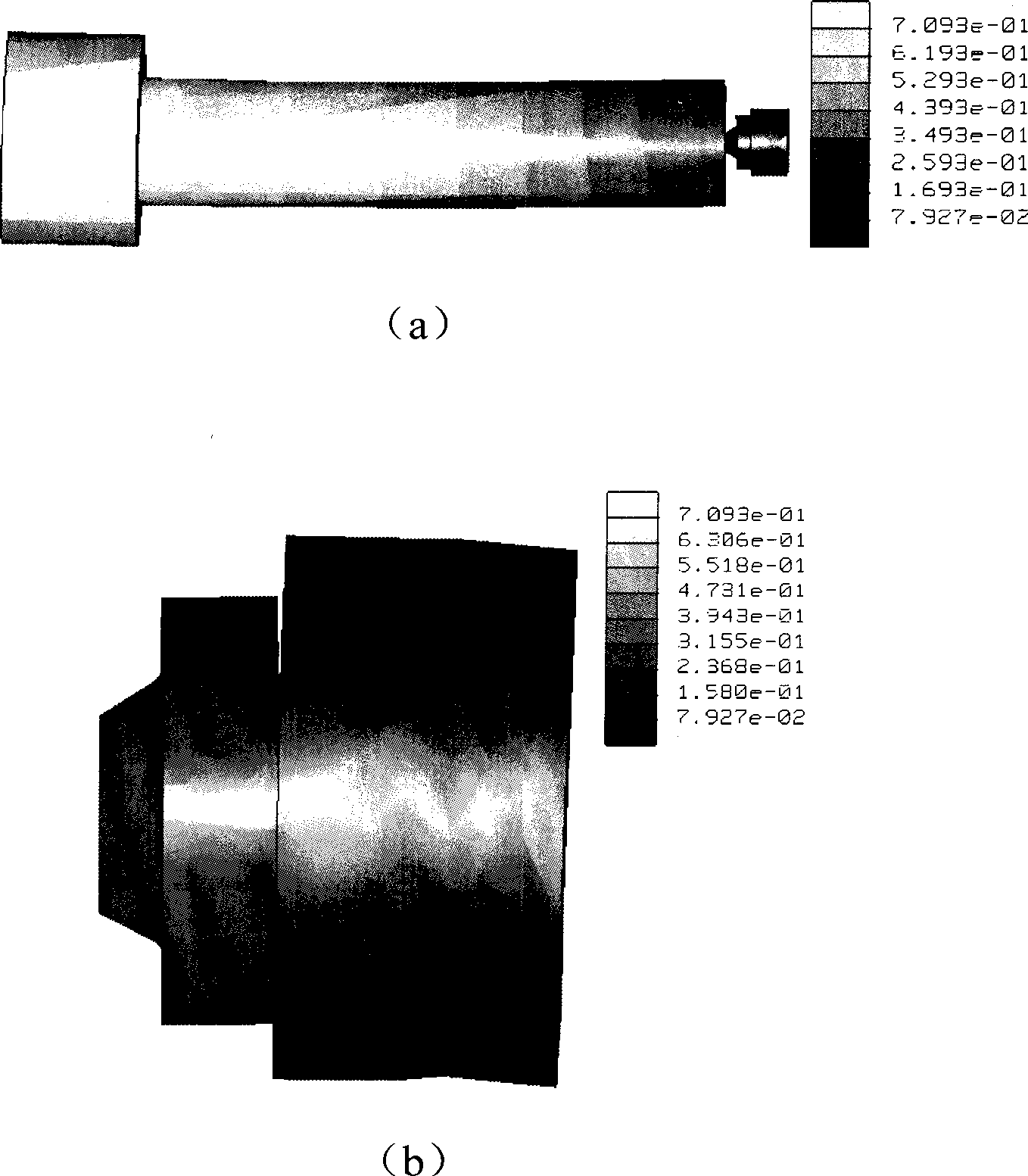 Non-support grinding and high stiffness principal axis system simulation and analysis method
